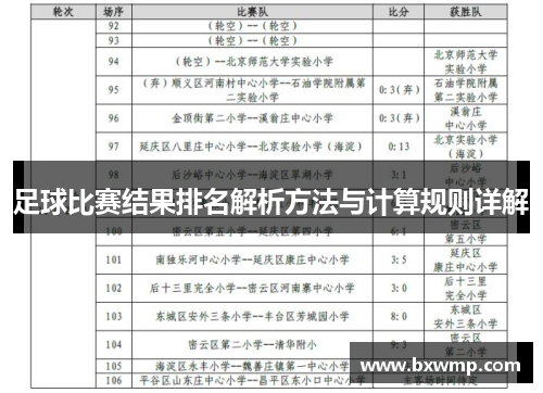 足球比赛结果排名解析方法与计算规则详解